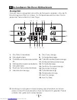 Preview for 45 page of Beko GNE114622X User Manual