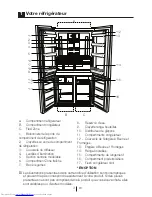 Preview for 60 page of Beko GNE114622X User Manual