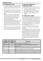 Preview for 21 page of Beko GNE114780 X User Manual