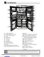 Preview for 7 page of Beko GNE114780X User Manual