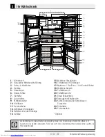 Preview for 70 page of Beko GNE114780X User Manual