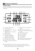 Preview for 20 page of Beko GNE134590X Manual