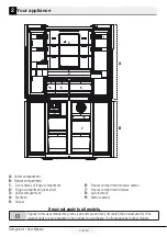 Предварительный просмотр 8 страницы Beko GNE480E20FDZ User Manual