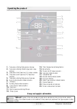 Preview for 13 page of Beko GNE480E20FDZ User Manual