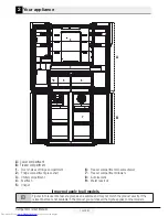 Preview for 8 page of Beko GNE480E20FX User Manual