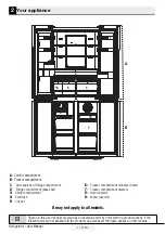 Preview for 8 page of Beko GNE480E30ZXPN User Manual