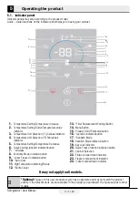 Preview for 12 page of Beko GNE480E30ZXPN User Manual