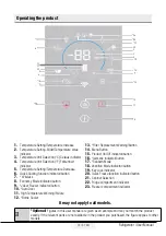 Preview for 13 page of Beko GNE480E30ZXPN User Manual