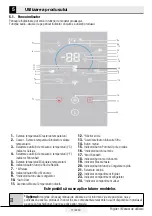 Preview for 77 page of Beko GNE480E30ZXPN User Manual