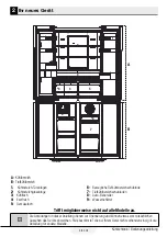 Preview for 140 page of Beko GNE480E30ZXPN User Manual