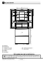 Preview for 112 page of Beko GNE490E20DZXP User Manual