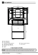 Preview for 8 page of Beko GNE490E30DZXPN User Manual