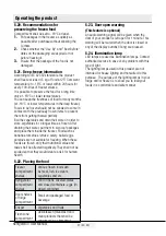 Preview for 28 page of Beko GNE490E30DZXPN User Manual