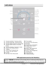 Предварительный просмотр 46 страницы Beko GNE490E30DZXPN User Manual