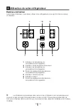 Preview for 36 page of Beko GNE60020X User Manual