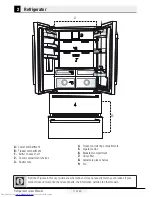 Preview for 8 page of Beko GNE60521ZDX User Manual