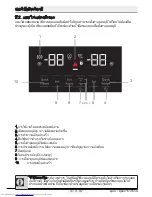 Preview for 52 page of Beko GNE60521ZDX User Manual