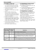 Preview for 125 page of Beko GNE60530DX User Manual