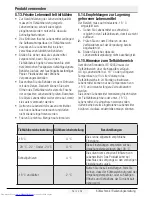 Preview for 191 page of Beko GNE60530DX User Manual