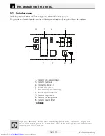 Preview for 315 page of Beko GNE60530DX User Manual