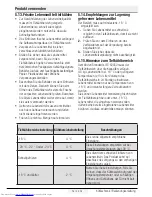 Preview for 229 page of Beko GNE60530X User Manual