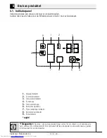 Preview for 251 page of Beko GNE60530X User Manual