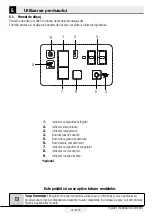 Preview for 128 page of Beko GNE60531XBRN User Manual