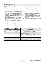 Preview for 138 page of Beko GNE60531XBRN User Manual