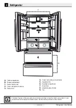 Preview for 7 page of Beko GNE60531XN User Manual