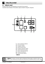 Preview for 16 page of Beko GNE60531XN User Manual