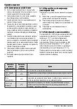 Preview for 165 page of Beko GNE60531XN User Manual