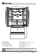 Preview for 178 page of Beko GNE60531XN User Manual