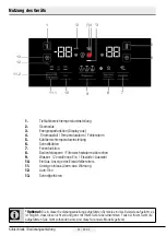 Preview for 24 page of Beko GNE64021XB User Manual