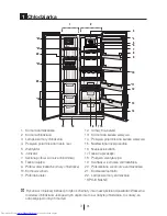 Предварительный просмотр 32 страницы Beko GNEV122S User Manual