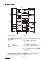 Предварительный просмотр 59 страницы Beko GNEV122S User Manual