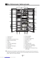 Предварительный просмотр 194 страницы Beko GNEV122S User Manual