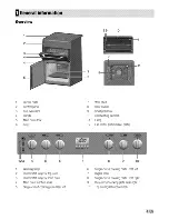 Preview for 5 page of Beko GRB6CVC Manual