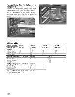 Preview for 8 page of Beko GRB6GVC User Manual