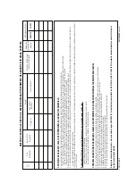 Preview for 28 page of Beko GRN 7182 User Manual