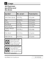 Preview for 13 page of Beko HBA5550W User Manual