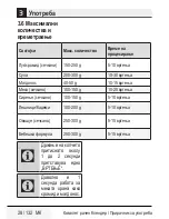 Preview for 28 page of Beko HBA5550W User Manual