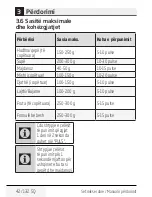 Preview for 42 page of Beko HBA5550W User Manual