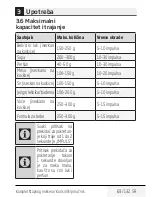 Preview for 70 page of Beko HBA5550W User Manual