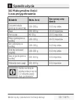 Preview for 114 page of Beko HBA5550W User Manual