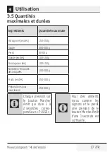 Preview for 37 page of Beko HBA7602W User Manual