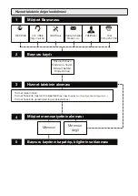 Preview for 51 page of Beko HBA7602W User Manual