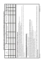 Preview for 108 page of Beko HBA7602W User Manual