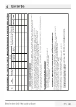 Preview for 77 page of Beko HBA7753DX User Manual