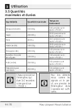 Preview for 44 page of Beko HBS5550W User Manual