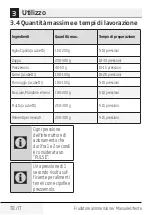 Preview for 78 page of Beko HBS5550W User Manual